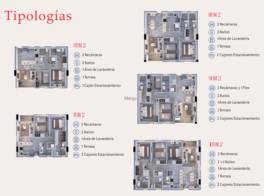 SC-PO — Tipología 1