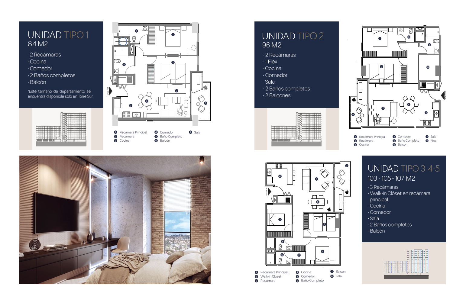 SN-NA — Tipología 1